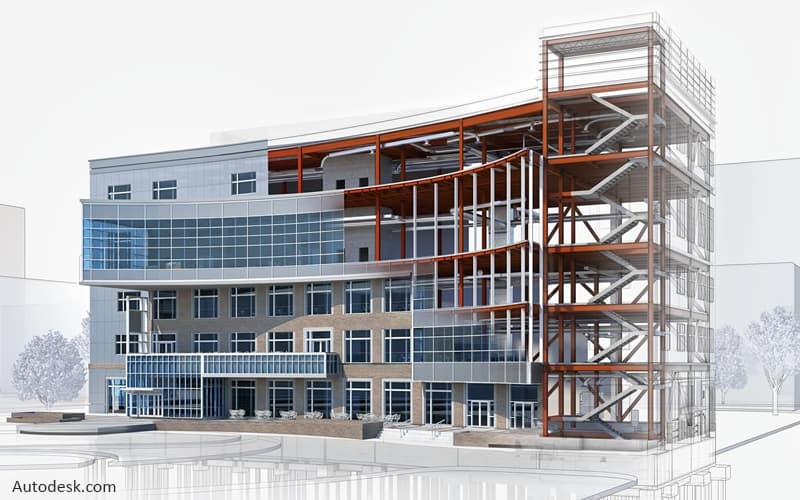 construction plus efficace et collaborative.